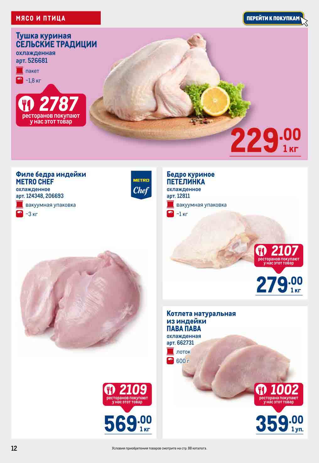 мясо и птица